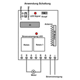 1 Kanal 12V 24V 10A Fernbedienung Funkschalter Set für Linearmotor Steuerung (Modell: 0020202)