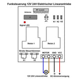 1 Kanal 12V 24V 30A Funk Linearantrieb Motor Steuerung Schalter (Modell: 0020600)