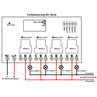 Funksteuerung AC Gerät durch 4-Kanal 30A Relais Ausgabe AC 230V Funkschalter