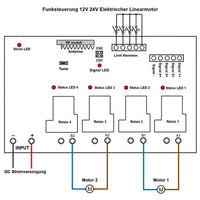 2 Kanal Linearantrieb Motorsteuerung Funkschalter 12V 24V Kontroller (Modell: 0020480)