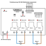 2 Kanal 12V 24V 30A Funkschalter mit Fernbedienung Für Linearmotor Steuerung (Modell: 0020481)