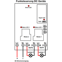2 Kanal Fernbedienung Funkschalter Set für Funksteuerung DC Geräte
